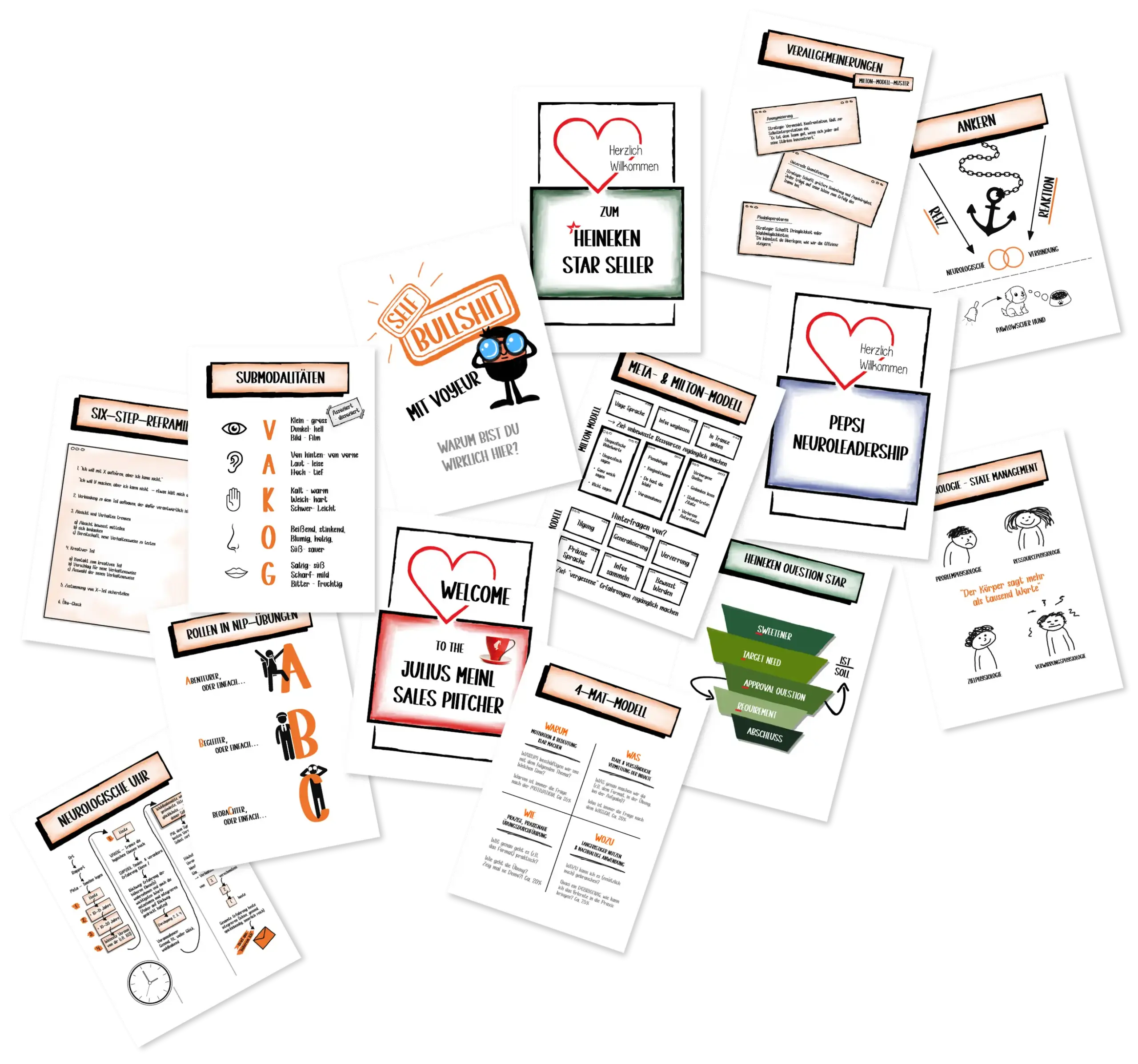 Übersicht einiger Flipcharts