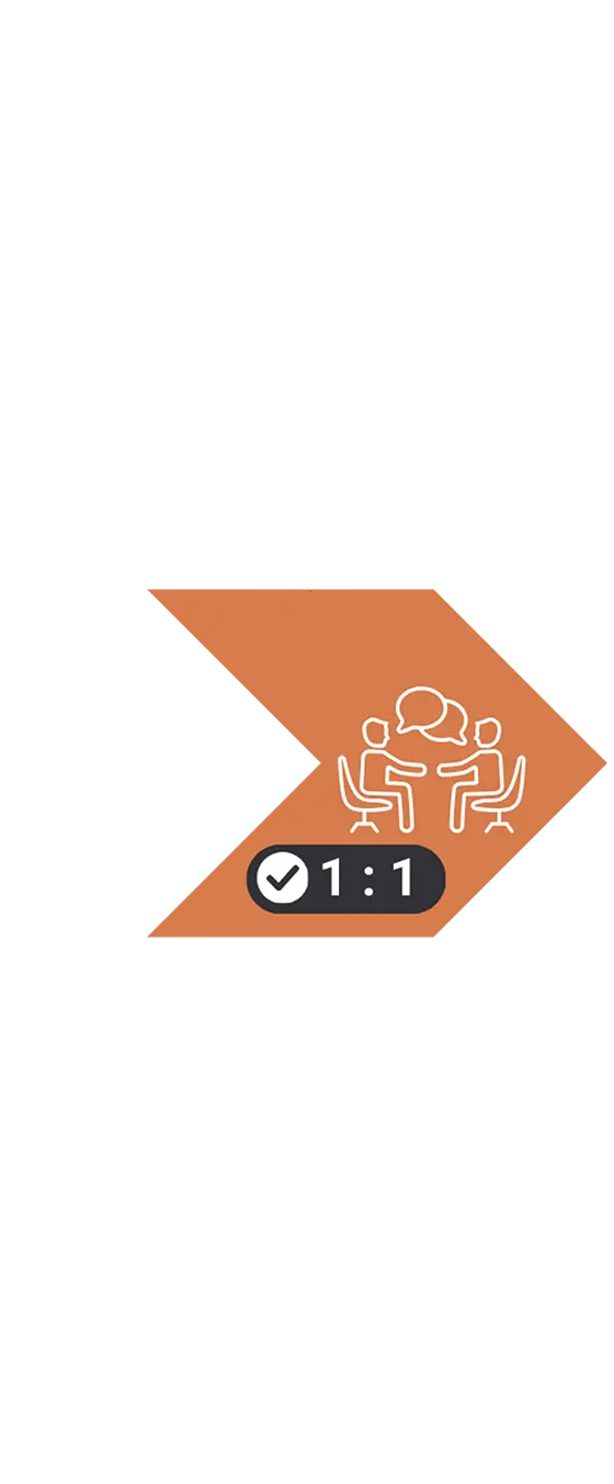 NLL©-Methode (whatsapp) Desktop Icon NLL©-Methode Schritt 5: Persönlicher Whatsapp Experten-Gruppe